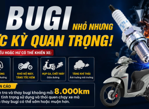 BUGI LÀ BỘ PHẬN CẦN THAY THẾ ĐỊNH KỲ